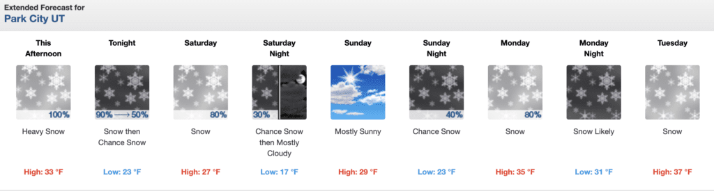 NOAA's extended forecast for Park City from Feb. 2-6 showing nighttime cooling, but temperatures hanging on above freezing.